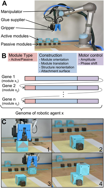 Google X: il progetto segreto di DeepMind